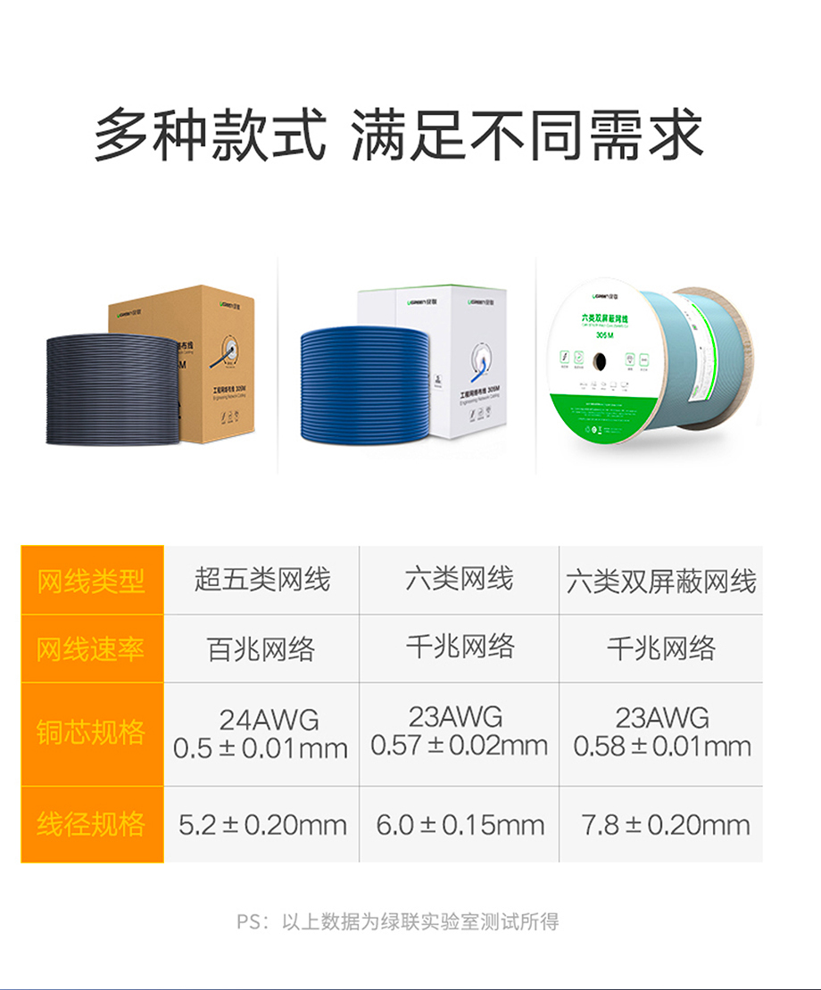 门徒娱乐
超五六类网线纯铜屏蔽8芯装修网络线